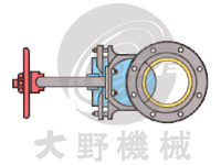 ݗlʽϙC(j)(ݎʽϙC(j))